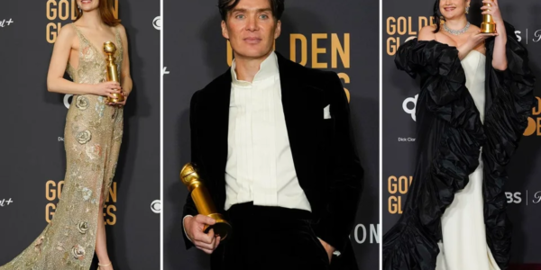 81st Golden Globe Awards 2024